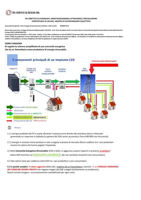 Schema di una configurazione energetica condominiale nello studio TDL